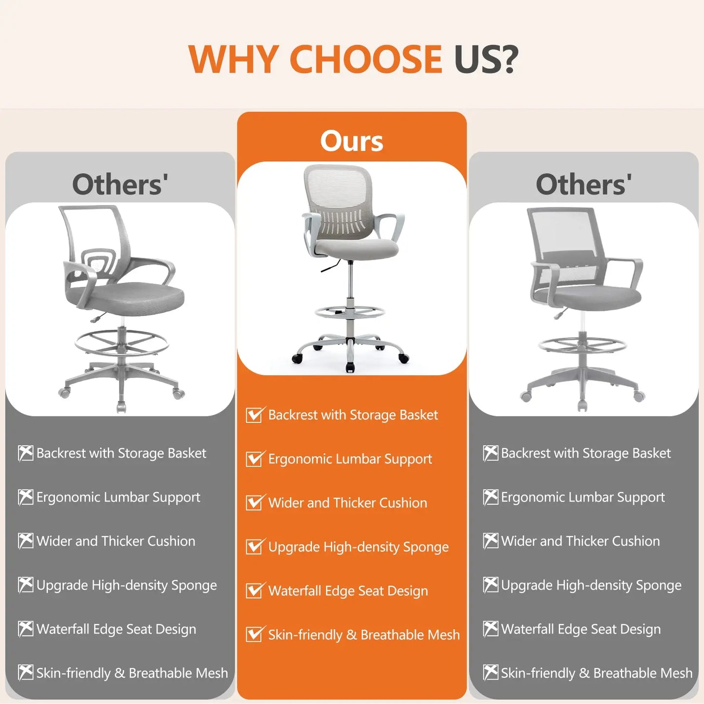 Ergonomic Drafting Chair High Standing Desk Stool