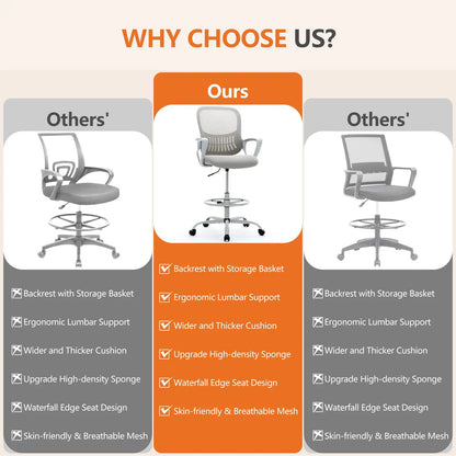 Ergonomic Drafting Chair High Standing Desk Stool
